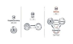 目前，Tokenim 支持多种加密货币的交易和投资，具